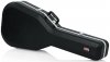 Gator GC-APX Deluxe Molded Case for APX-Style Guitars Gator GC-APX Deluxe Molded Case for APX-Style Guitars