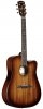 Alvarez MD66ce Custom Alvarez MD66ce Custom